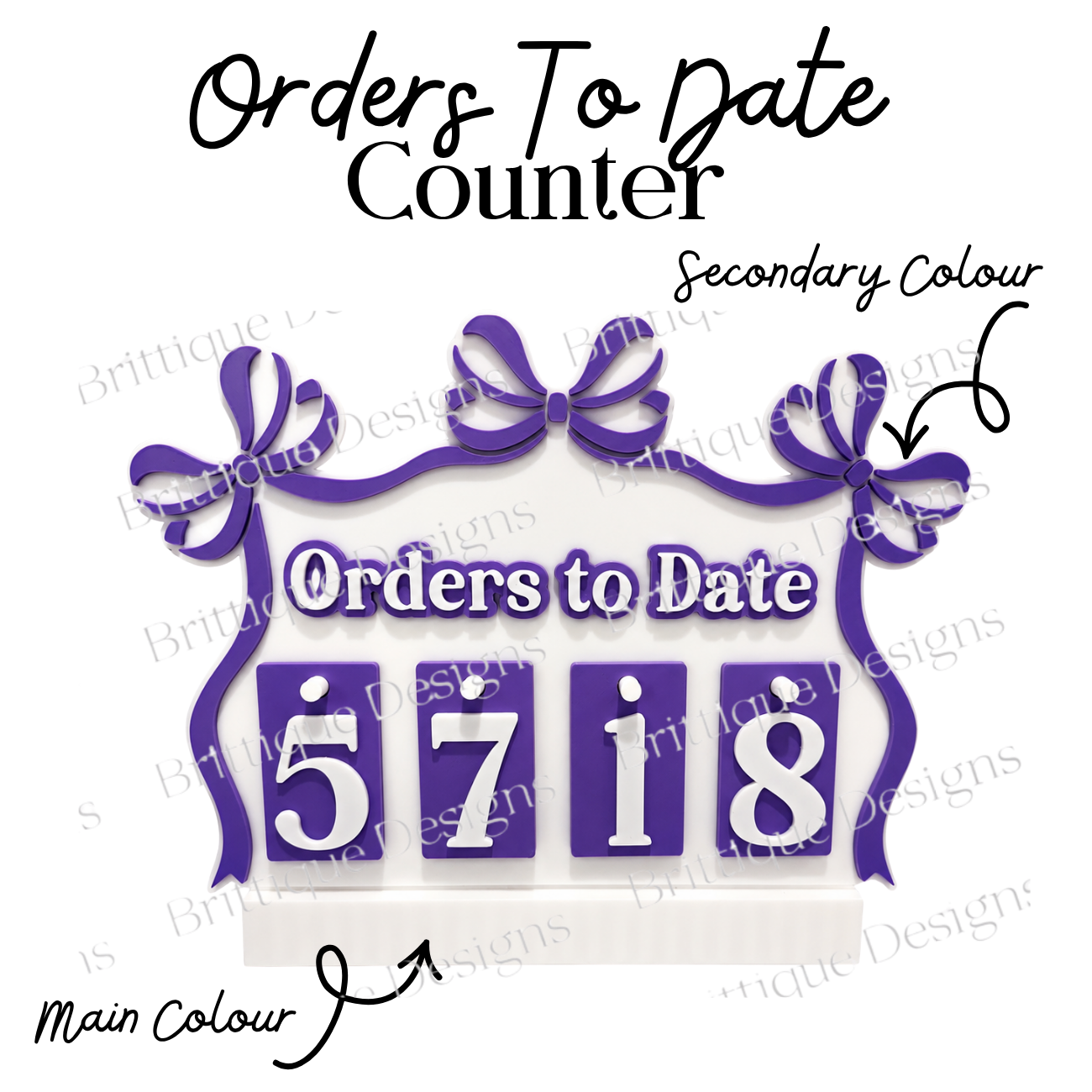 Custom Orders to Date Counter
